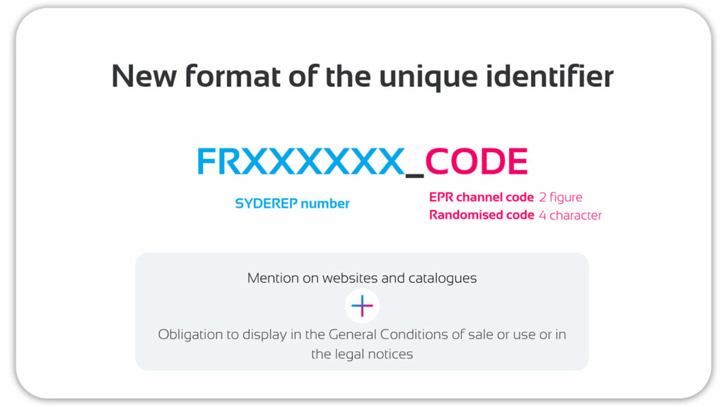 New format of unique identifier