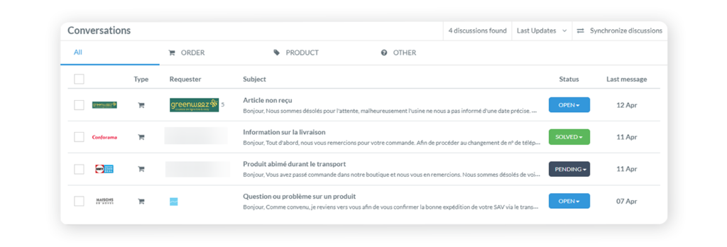 Unify the management of your multi-marketplace customer messages