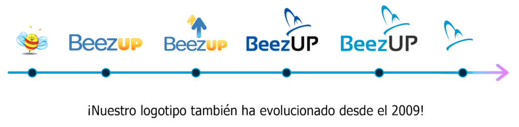 La evolucion del logotipo BeezUP