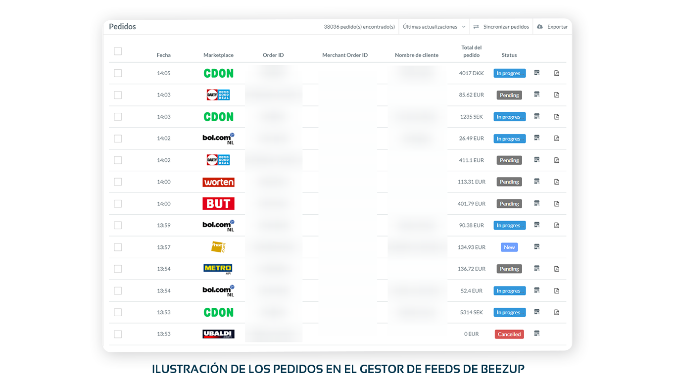 Feed de pedidos | BeezUP