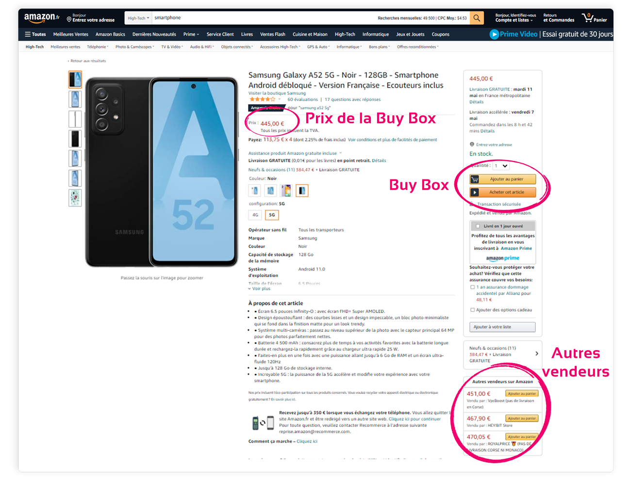 Explication de la Buy Box Amazon