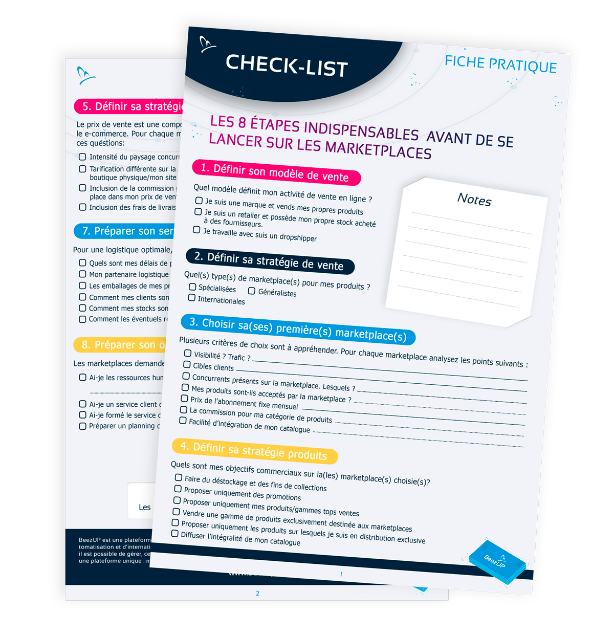 Checklist vendre sur les marketplaces - BeezUP