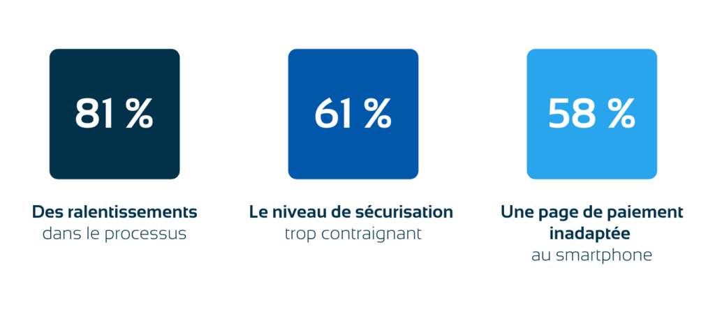 Les raisons pour lesquelles les consommateurs abandonnent leur panier