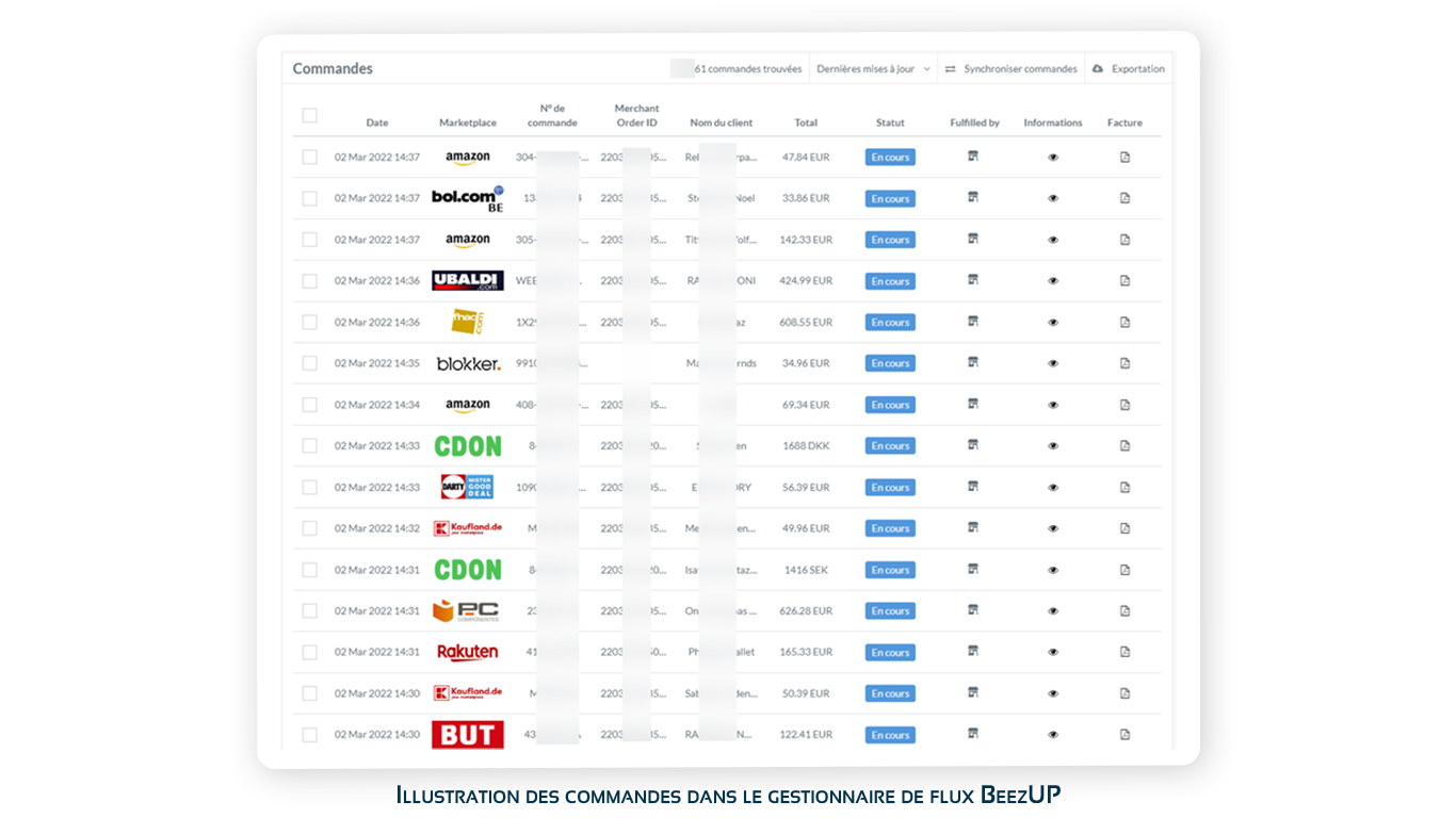 Flux de commandes | Gestionnaire de flux marketplaces BeezUP